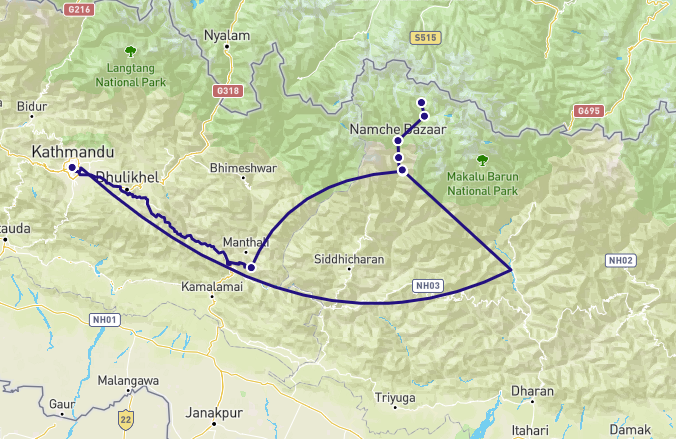 En route vers le toit du monde